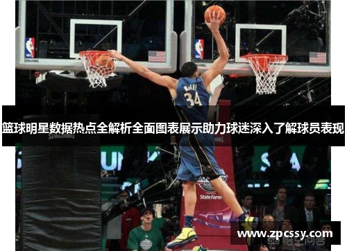 篮球明星数据热点全解析全面图表展示助力球迷深入了解球员表现